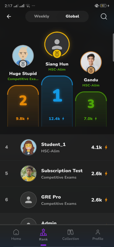 Aurado leaderboard